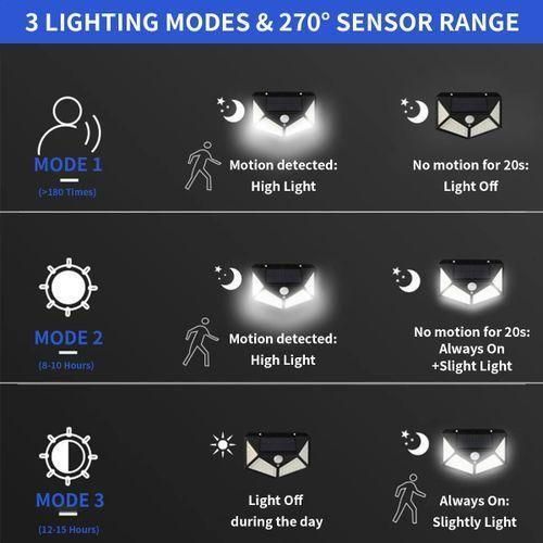 product_image_name-Qkz-Solar Motion Sensor Wall Light - 3 Working Modes Multi-Faceted LED Outdoor Security Lamp, Solar-Powered Easy Installation for Garden Patio Yard Corridor-5