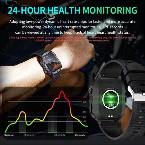 product_image_name-Generic-2.01-inch full touch, durable, tacticals wireless Bluetooth calling smartwatch-7