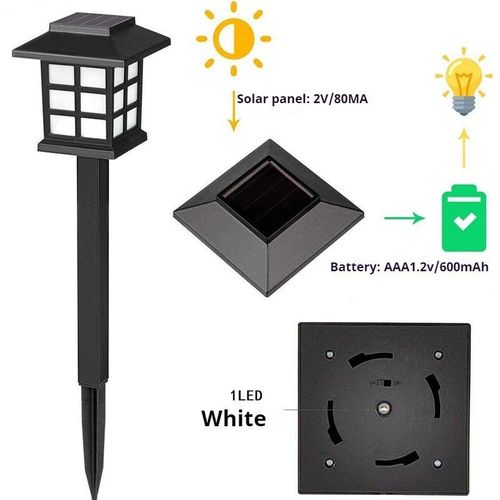product_image_name-Qkz-Single Piece Solar Garden Stake Light - Auto Dusk-to-Dawn Outdoor Pathway Light with Grid Shade, 6-8H Lighting for Yard, Patio, Flower Bed Decor-5