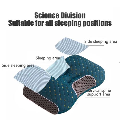 product_image_name-Generic-1 Pack Ergonomic Orthopedic Contour Knitted Massage Pillow Sleep Neck Turquoise Blue-5