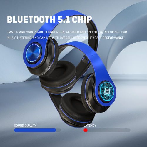 BOMGE B39 Wireless Bluetooth Headphones, FM Radio, Sd Card MP3 - image 2