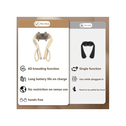 product_image_name-Generic-CORDLESS Shoulder & Neck Massager with Heating -3 Massage MODES 1500mAh 20MIN SESSION MD-065 - Beige-4