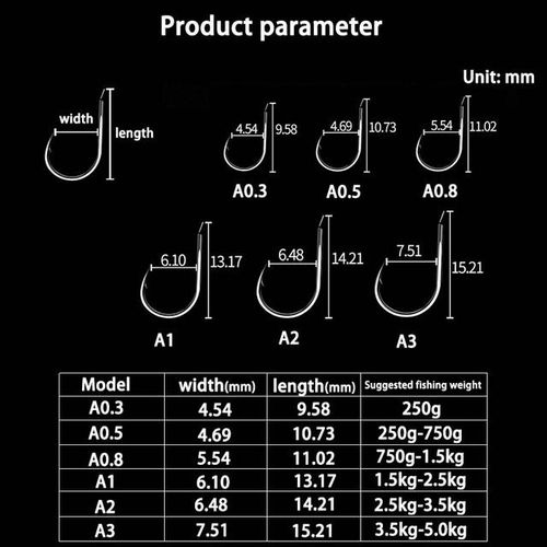 Shop Generic 4 Pcs Grappling Hook Circle Hooks Fishing Small Explosive Hook  Throwing Rod Fishing Hook Fishing Gear Fishing Hook Set Online