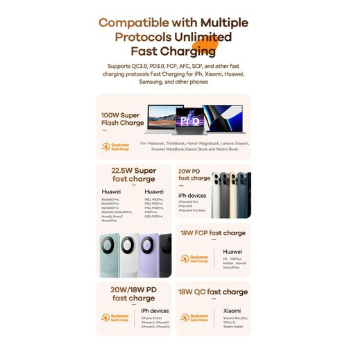 product_image_name-Remax-RPP-650 60,000 mAh 100W PD & QC Power Bank (Mini Power Station) – Laptop & Multi-Device Fast Charger  - White-5