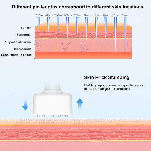Generic Adjustable Micro-Needling Derma Stamp Roller Skin Care Tool - image 7