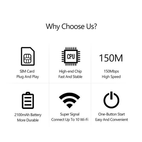 product_image_name-Generic-4G Mifi LTE Mobile WiFi 150Mbps 2100mAh Battery-4