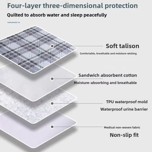 Fashion 90x70cm Waterproof Washable Mattress Urine Mat for Baby Toddlers Cute Cartoon Bed Protector Diaper Bedding Urine Pads Cloth Breathable Baby Care - image 3