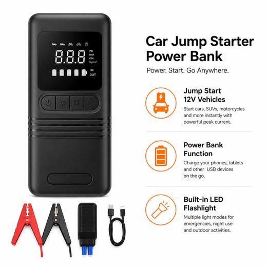 LGNT 4-in-1 Car Jump Starter with Air Compressor, 150PSI Tire Inflator, 20000mAh Portable Emergency Battery Booster, Power Bank & LED Digital Display