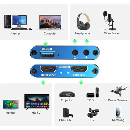 Generic Video Capture Card, Audio/Video Capture Card, USB 3.0 Capture Card (Supports 4K HDMI Loop-out), 1080P 60FPS / 2K 30FPS Game Video Capture Device - Blue - image 3