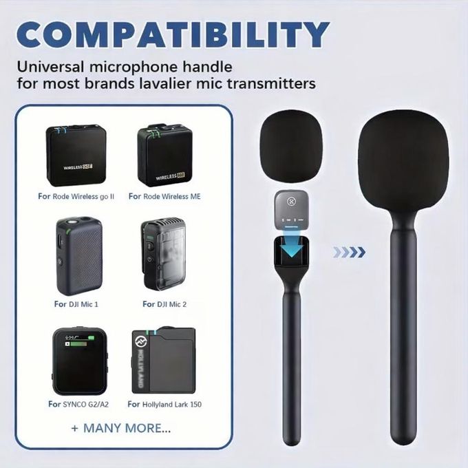Shop Moma Portable Interview, Podcast, Vlogging, wireless microphone ...
